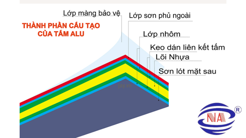 Alu ngoài trời